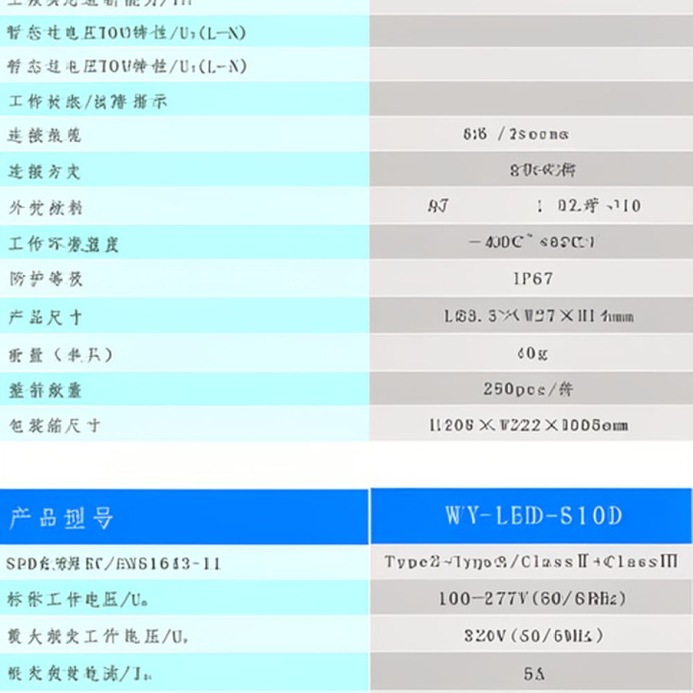 防水型ソーラー電源サージプロテクター。正城（Zhengche - Industrial Tools のレビューと価格