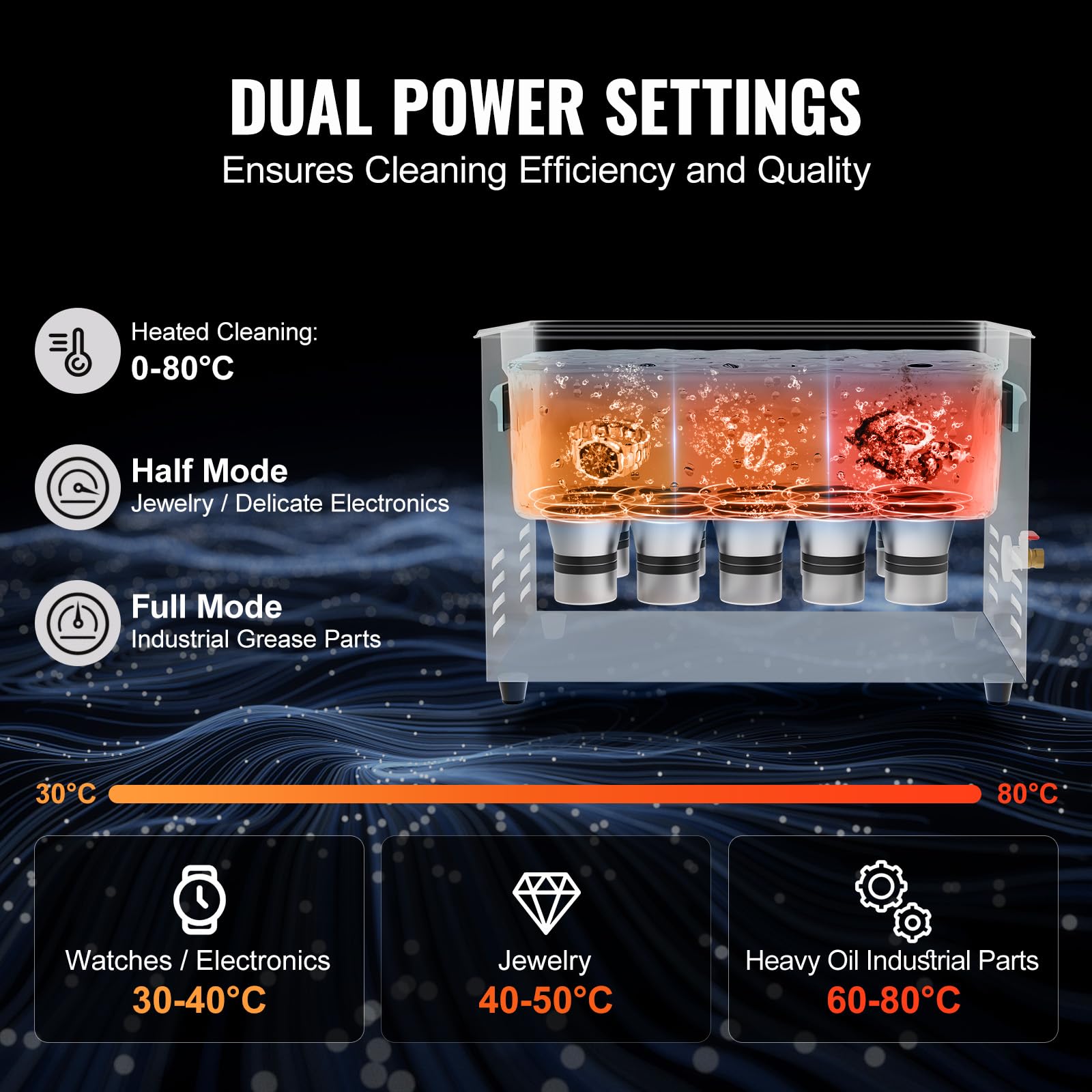 30L 超音波洗浄機、600W デジタル超音波洗浄機。脱気機 - Ultrasonic Cleaner 30L Industrial のレビューと価格